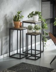 Plantentafel industrieel set 3