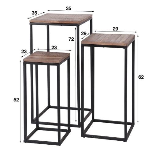 Plantentafel industrieel set drie
